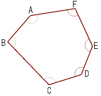 六角形（辺と内角）の図