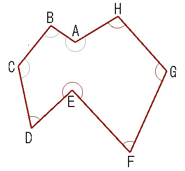 八角形（辺と内角）の図