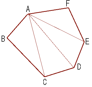 六角形（辺と対角線）の図