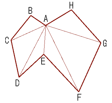 八角形（辺と対角線）の図
