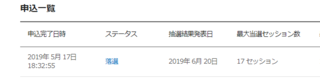 東京五輪チケットの１回目抽選結果（全て落選）