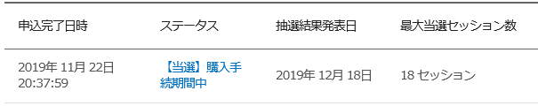 東京五輪チケットの２次目抽選結果（当選）